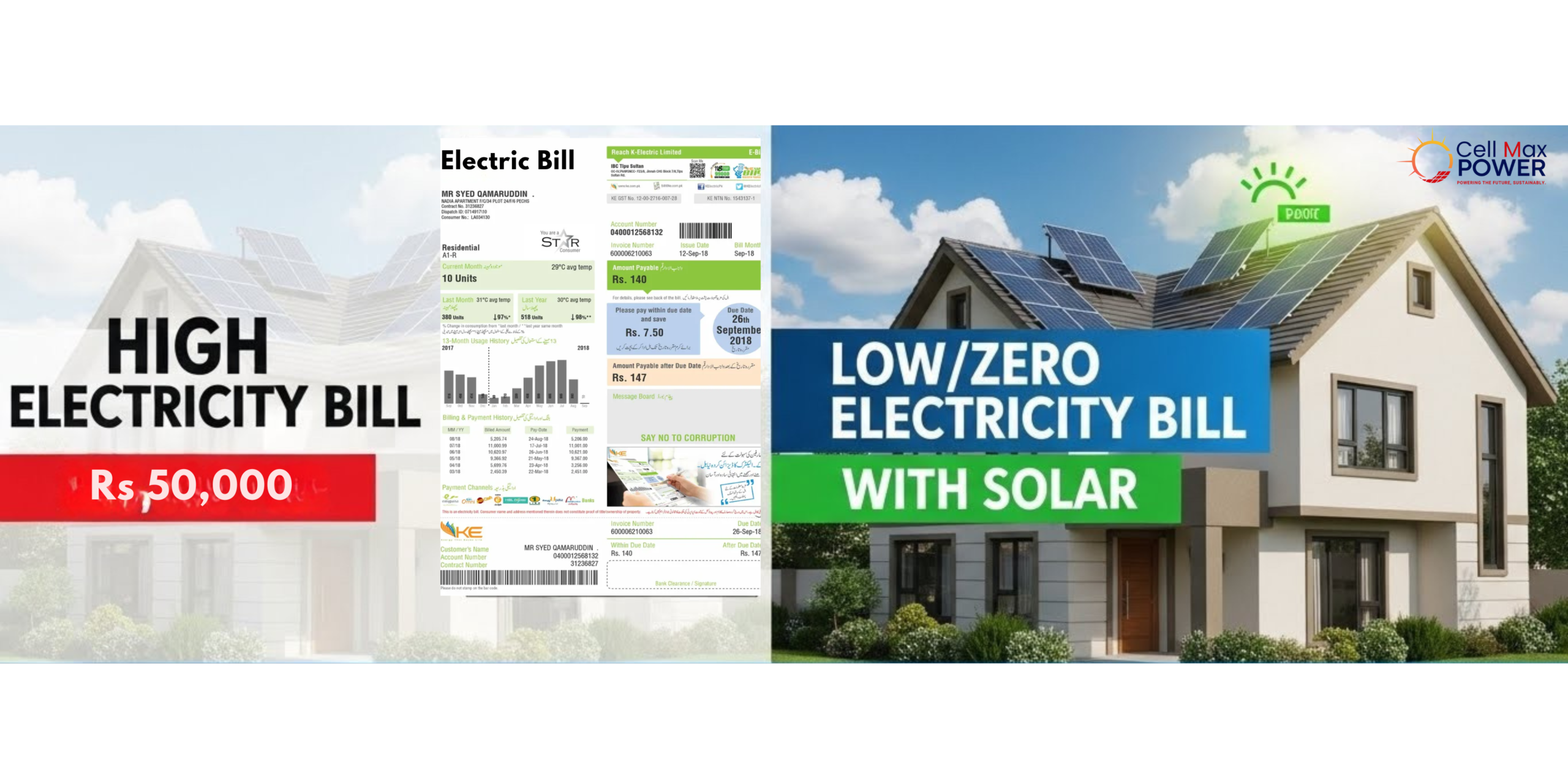 How Much Can You Save by Switching to Solar in Pakistan?